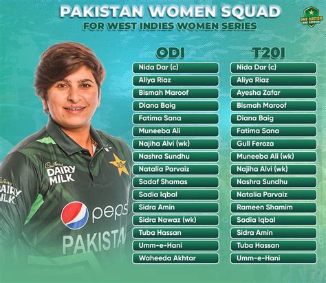 Five Women Cricketers Make Comeback To Pakistans White Ball Squads For