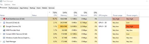 Valorant Cpu Techno Metaverse Information