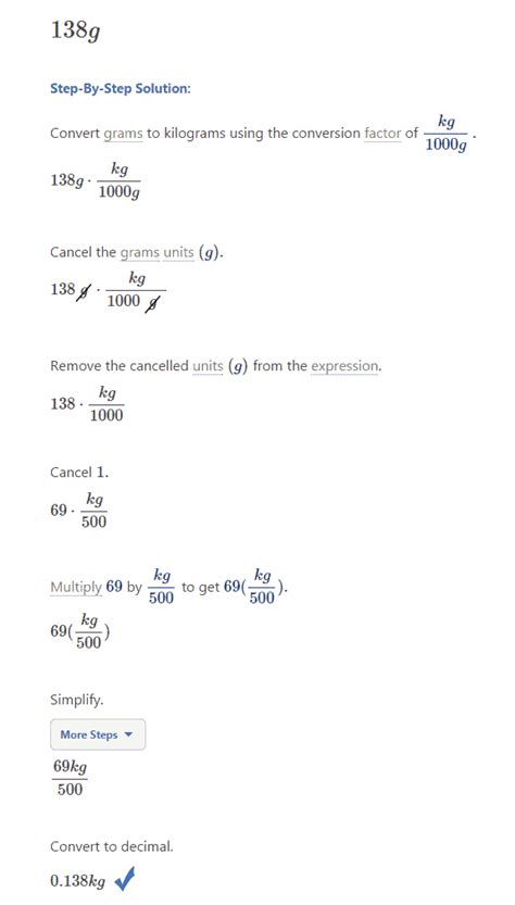 How to Solve Math Problems Online Step By Step