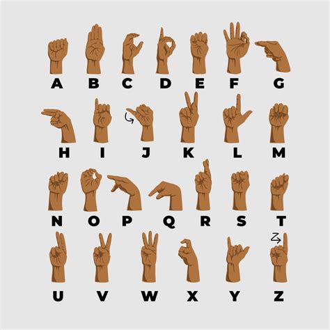 Sign Language Alphabet 10890681 Vector Art at Vecteezy