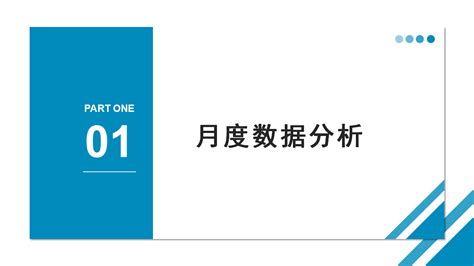 中國農產品行業經濟運行月度報告（2022年1 7月） 中商情報網