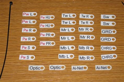 Маркировка проводов щита автоматики