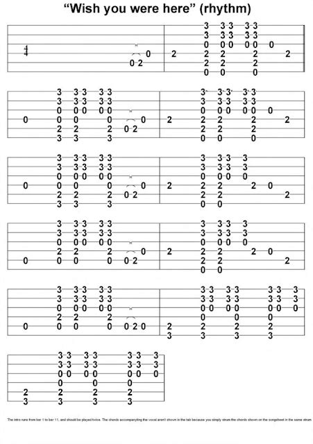 Guitar Tabs Tabs For Wish You Were Here By Pink Floyd