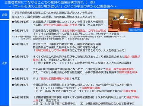 主権者教育につながるこどもの意見の施策反映の流れ（r63）｜浜田市議会