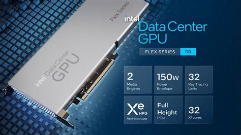 Intel Showcases Its Data Center Based Gpu Flex Series Appuals