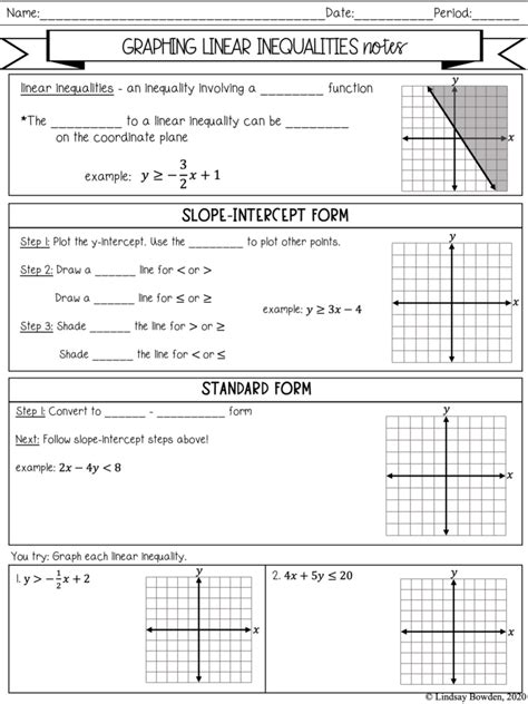 Linear Inequalities Class 11 Worksheet