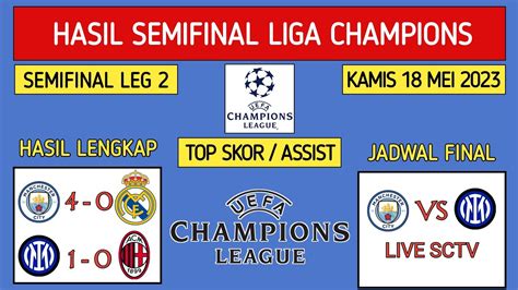 Hasil Liga Champion Tadi Malam MAN CITY VS REAL MADRID Semifinal Leg Ke