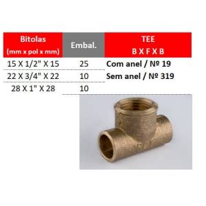 TE Liga De Cobre Solda X Rosca X Solda S Anel 22mm X 3 4 X 22mm