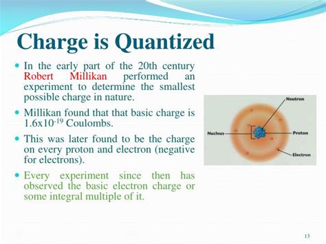 Ppt General Physics Ii Electrostatic Principles And Applications