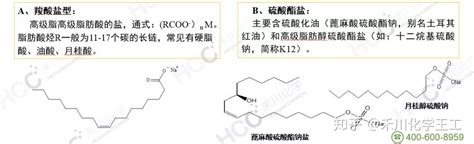 表面活性剂的结构分析及应用 知乎