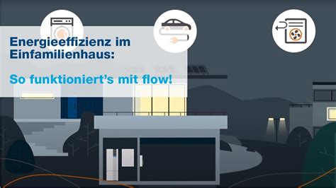 Energieeffizienz Im Einfamilienhaus Klimaschonendes Bauen Mit Dem Flow