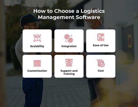 loginext blog logistics management software  comprehensive guide
