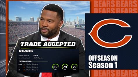 Tough Decisions Made In The Offseason Chicago Bears Franchise