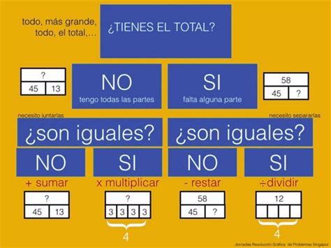 Competencia Matemática Olesur