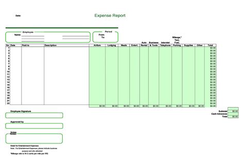 40+ Expense Report Templates to Help you Save Money ᐅ TemplateLab