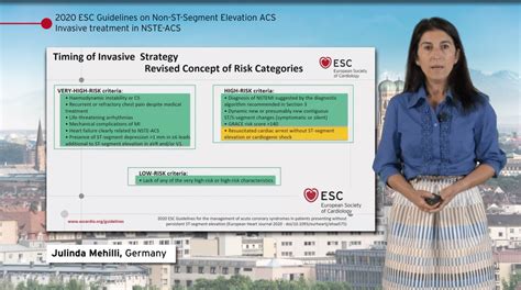 2020 Esc Guidelines On Nsteacs 10 Key Concepts To Remember And