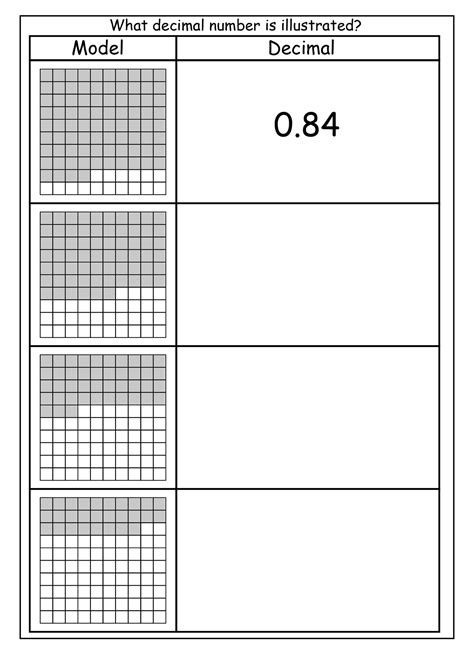 Tenths and Hundredths Worksheets | Activity Shelter