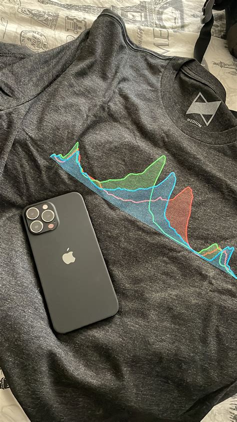 Caleb Packwatching On Twitter Thank You Dbrand MKBHD And