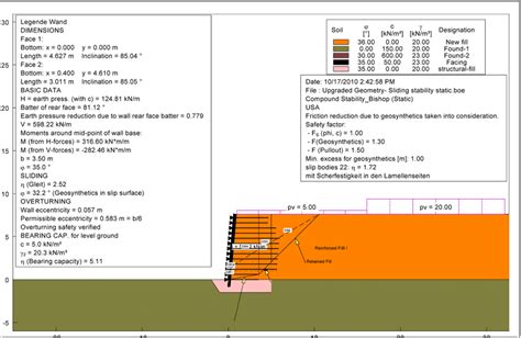 Verification Of Sliding Stability And Overturning And Bearing Capacity