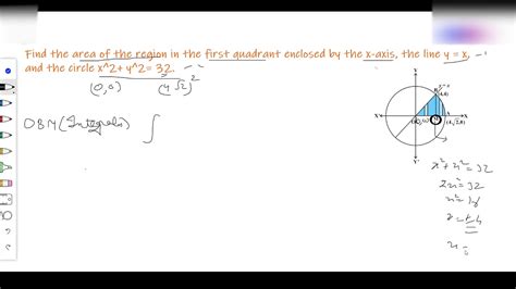 Find The Area Of The Region In The First Quadrant Enclosed By The X