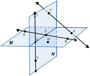 Collinear