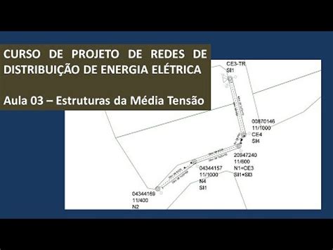 Curso Projeto De Redes De Distribui O De Energia Estruturas De M Dia