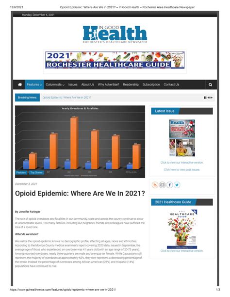 Opioid Epidemic Where Are We In 2021 In Good Health Rochester Area