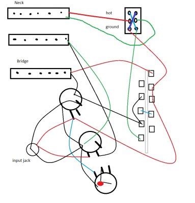 Strat Blender Switch Diagram Blender Strat Wiring Diy