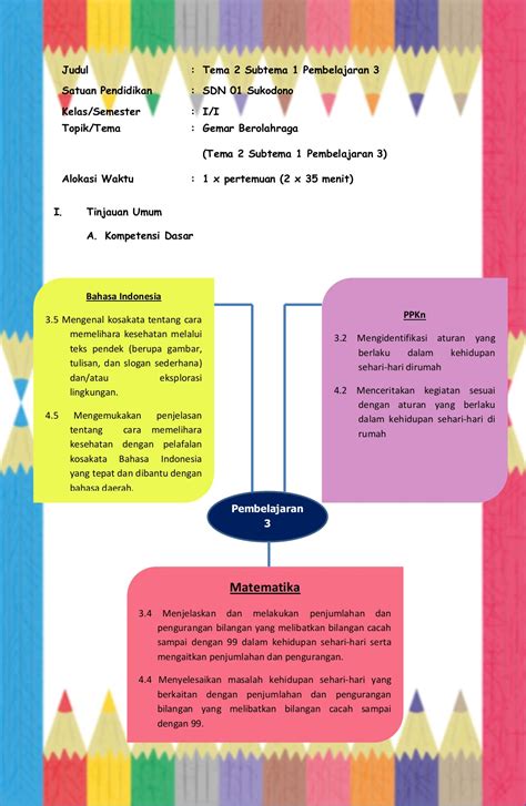 materi ajartema  subtema  anita cahyani halaman