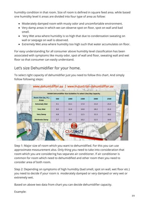 PPT - Dehumidifier calculation or Dehumidifier Sizing for home. #