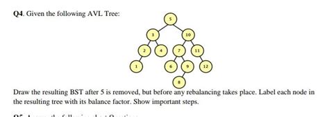 Solved Q4 Given The Following AVL Tree Draw The Resulting Chegg