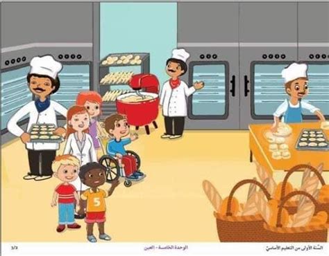 مشاهد مصورة التعبير الشفوي السنة الاولى Education Primaire