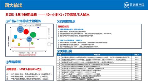 2019向华为学习 实现业务领先的战略管理（上海）门票优惠活动家官网报名