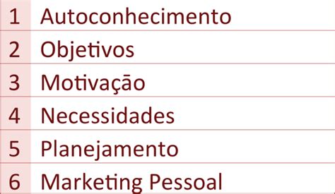 Kalinka Carvalho Blog 5 Dicas Para Fazer E Organizar Seu Plano De