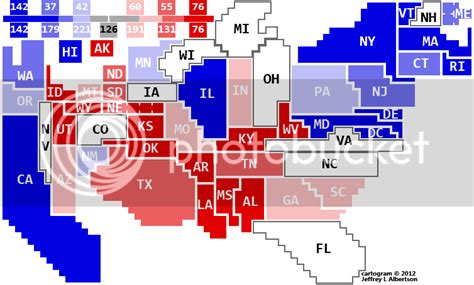 Six Electoral College Projections 2012 08 22