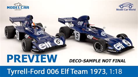 MCG Preview 1 18 Tyrrell Ford 006 Elf Team 1973 YouTube