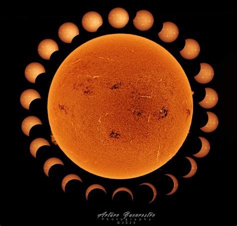 Solar Eclipse 2023 from Texas - Sky & Telescope - Sky & Telescope