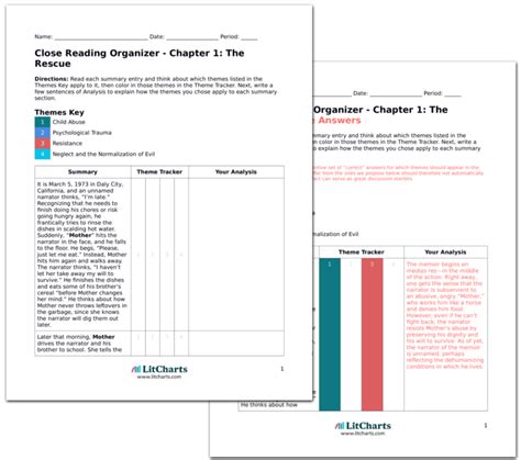 Mother / Mom / Catherine Roerva Pelzer Character Analysis in A Child ...