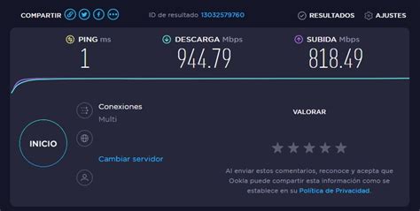 Espacio Cibern Tico Alerta Dif Cil Comprobar La Velocidad De Mi Router