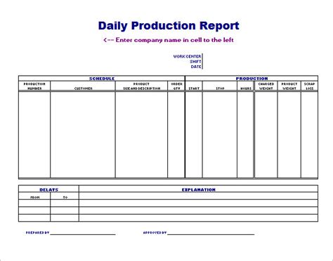 Production Plan Template – emmamcintyrephotography.com