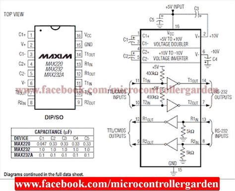 introduction  max  ic