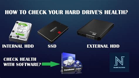 How To Check Your Hard Drive Health Internal Hdd External Hdd Or Ssd