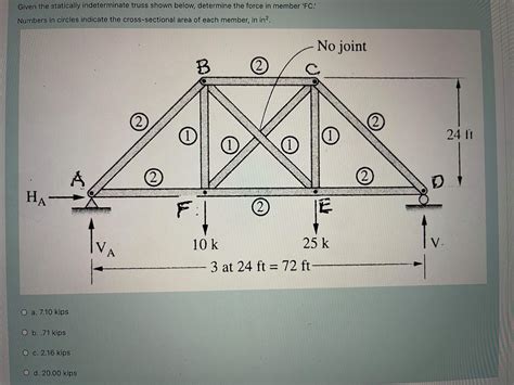 Solved Given The Statically Indeterminate Truss Shown Below