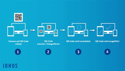 Was ist ein QR Code Einfach erklärt mit Anleitung IONOS AT