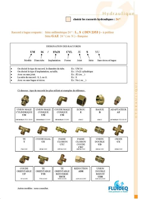 Fiches Techniques Fluideq