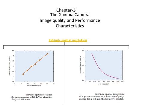 Chapter3 The Gamma Camera Image Quality And Performance