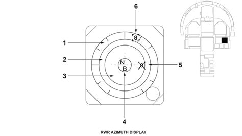 Tactical Electronic Warfare Ew Systems Vrs Support Wiki