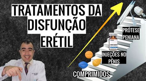 Guia Simplificado Sobre O Tratamento Da Disfunção Erétil Youtube