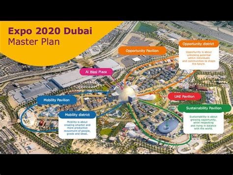 Dubai Expo Master Plan I Dubai Expo I Dubai World Expo