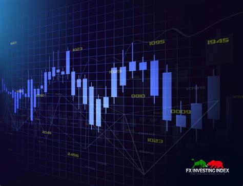 Forex Charts | Types of Charts | FX Investing Index